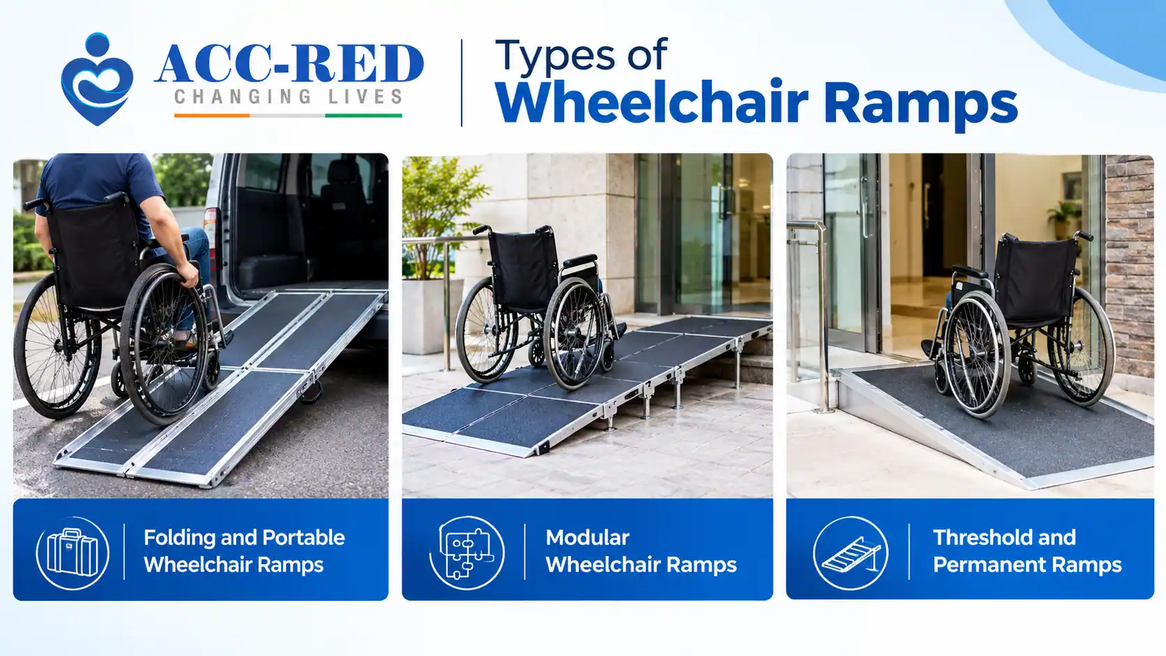Folding and portable, modular, threshold and permanent wheelchair ramps